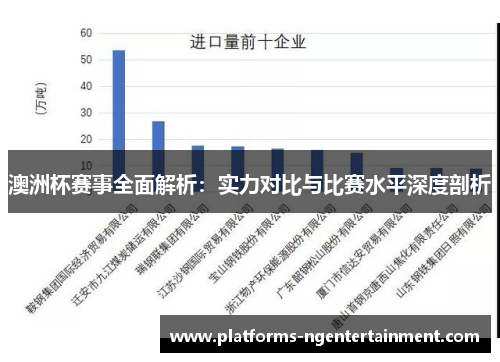 澳洲杯赛事全面解析:实力对比与比赛水平深度剖析 澳洲杯赛事全面解析:实力对比与比赛水平深度剖析