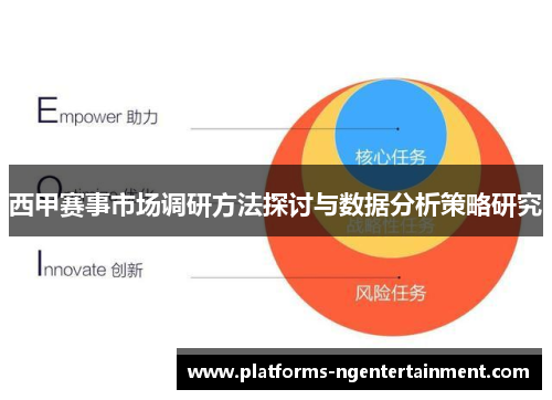 西甲赛事市场调研方法探讨与数据分析策略研究 西甲赛事市场调研方法探讨与数据分析策略研究