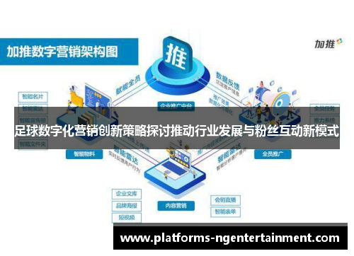 足球数字化营销创新策略探讨推动行业发展与粉丝互动新模式 足球数字化营销创新策略探讨推动行业发展与粉丝互动新模式
