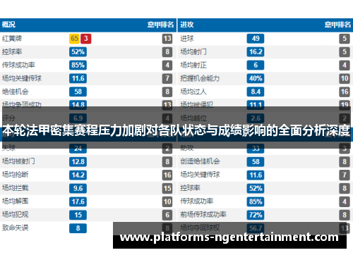 本轮法甲密集赛程压力加剧对各队状态与成绩影响的全面分析深度
