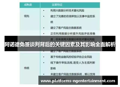 阿诺德免签谈判背后的关键因素及其影响全面解析 阿诺德免签谈判背后的关键因素及其影响全面解析