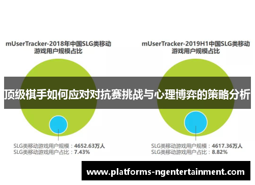 顶级棋手如何应对对抗赛挑战与心理博弈的策略分析